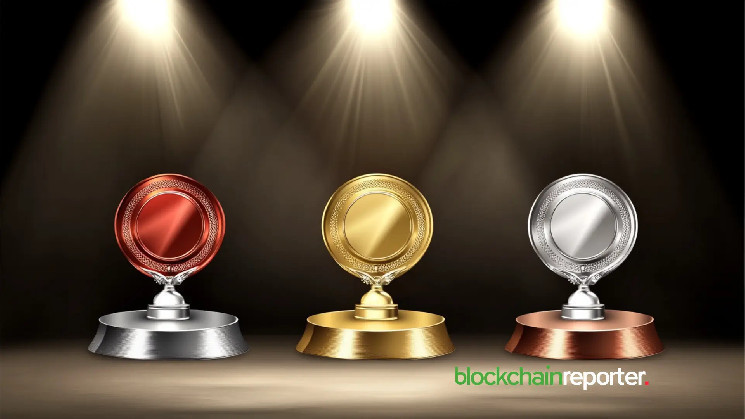 Top Blockchains Based on Per-Month Active Addresses, Solana Leads