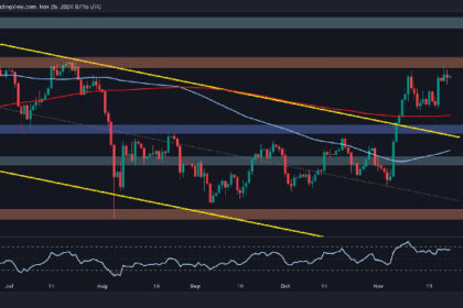Failure to Overcome This Resistance Level Would Mean Trouble for ETH