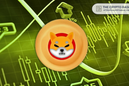 Top Exchange Announces 121,914,968 Shiba Inu Giveaway