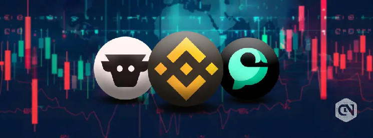 Binance Will List COW and CETUS Today With a Seed Tag