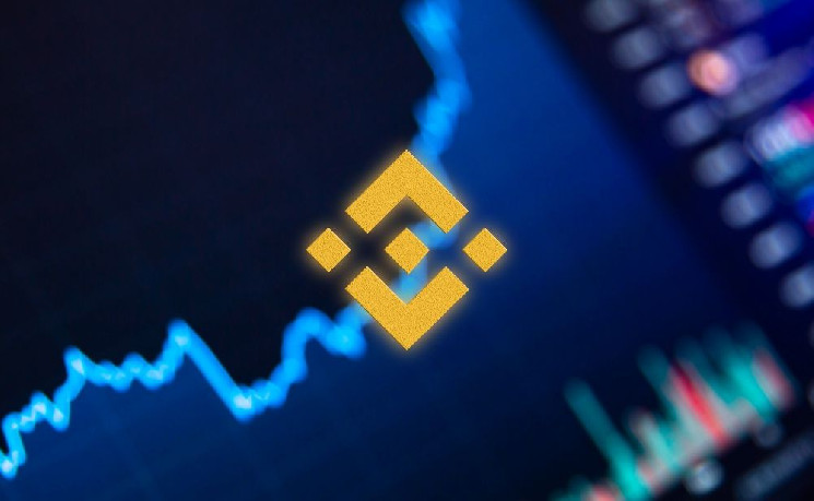 Binance wallet outpaces popular messaging apps in Venezuela download rankings