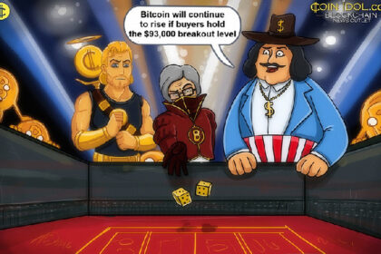 Bitcoin Remains Below The Psychological Price Barrier Of $100,000