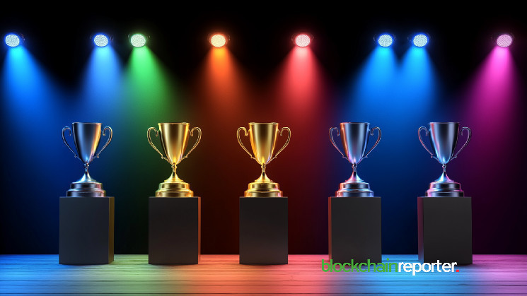 AIOZ, MASK, SXP Could Be the Next Big Movers