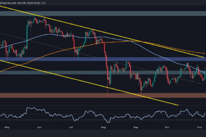ETH Reclaims Crucial Resistance, How High Can it Go?