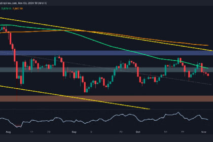 Is ETH Doomed to Dump to $2.1K After Recent Rejection?