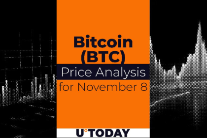 Bitcoin (BTC) Price Prediction for November 8