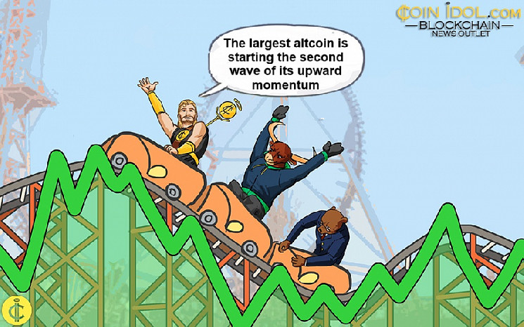 Ethereum Returns To Its Recent High And Targets $4,500