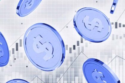 Value of Bitcoin again correlated to the dollar