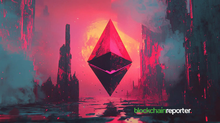 $ETH Drives $231.82M in Liquidations as Total Market Losses Reach $1.59B in 24 Hours