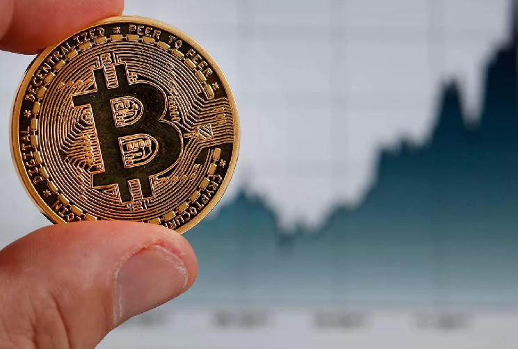 Why Has The Bitcoin Price Never Surpassed $100,000? Here’s an Analyst’s View