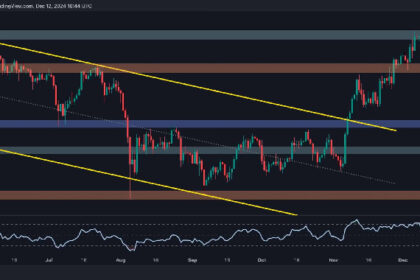 ETH Seems Primed to Take Down $4K After Recent Rebound: Ethereum Price Analysis