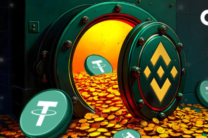 Binance Stablecoin Reserves Surge to $31 Billion Driving Crypto Liquidity