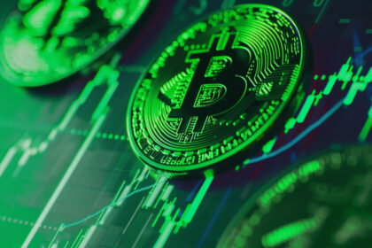 Options traders bet big on Bitcoin reaching $120K despite low odds