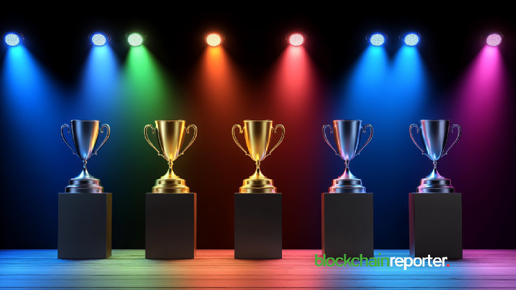 Top RWA Tokens Based on Weekly Trading Volume: A Market Snapshot