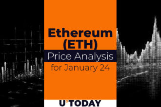 Ethereum (ETH) Price Prediction for January 24