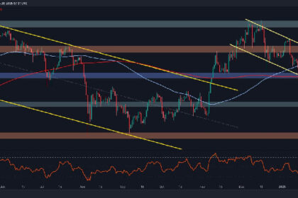 ETH Prepares for a Big Move – Up or Down?