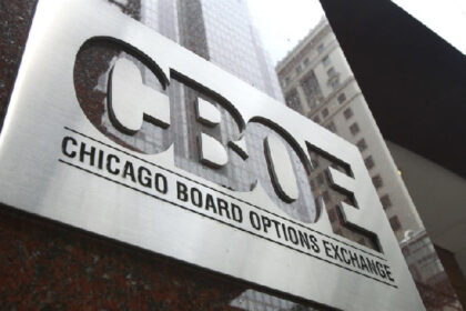 Moves Crypto Futures to CFE