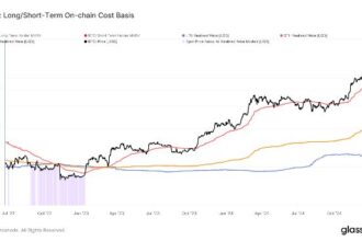 Bitcoin's Bull Run Could be Tested if BTC Falls Below $91K: Van Straten