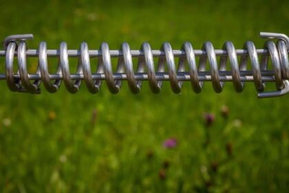 Bitcoin Is Like Coiled Spring Nearing Burst of Price Volatility, Key Indicator Suggests