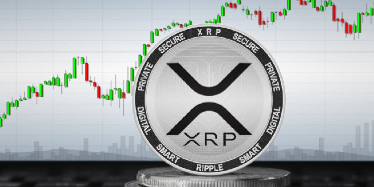 7-Year High Price, Ripple vs SEC, and ETF Hopes Grow