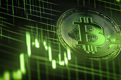 Bitcoin reclaims $105,000, while memecoins outperform market average
