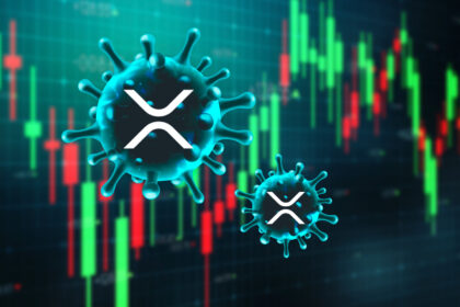 The prohibition of CBDC ... does Ripple/XRP technology obsolete?