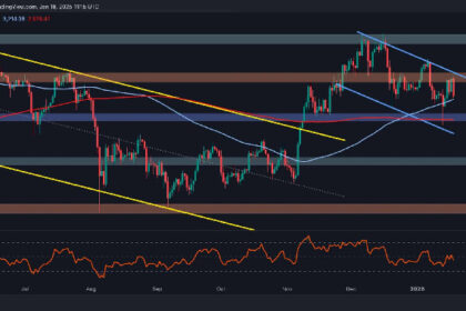 This Support Is Crucial for Ethereum to Reach $4K