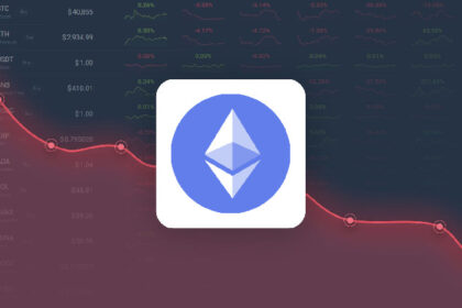 Ethereum is Predicted to Drop to $ 1,710.76 By Jul 12, 2023