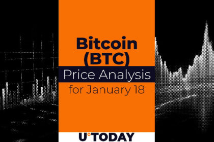 Bitcoin (BTC) Price Prediction for January 18