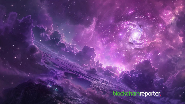 ION Blockchain Mainnet Goes Live with 200 Validators Along with Robust Ecosystem