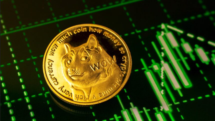 Bullish expectation prevails for DOGE on Binance