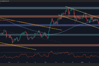 ETH Risks Falling Below $3K After Recent Rejection