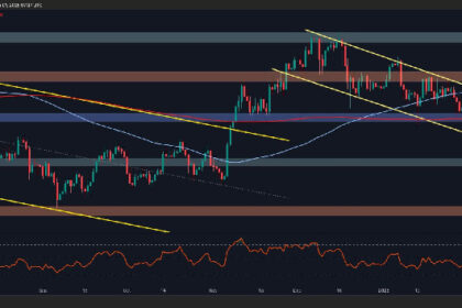 ETH Risks Falling Below $3K After Recent Rejection