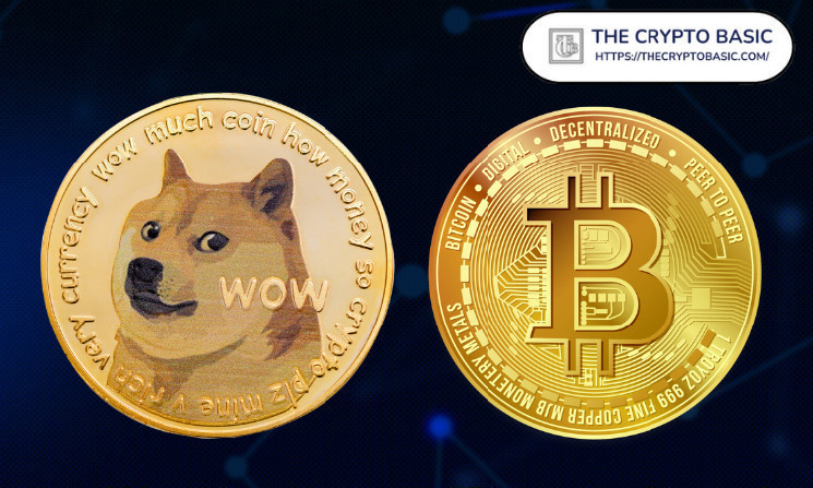 Here’s Dogecoin Price if Bitcoin Market Cap Reaches $10T