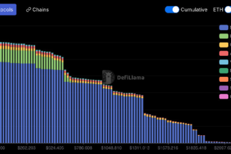 Ether Heads Toward Set of Mammoth $340M On-Chain Liquidations
