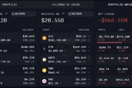 U.S. government cryptocurrency holdings history