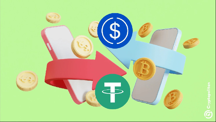 Crypto exchanges enter stablecoin race as Tether’s dominance slips