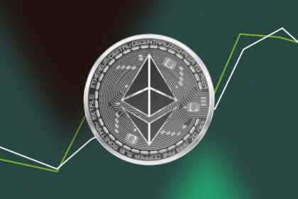 Ethereum Price Defies The Trend—Beating Bitcoin in Recent Gains