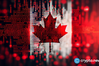 WonderFi mulls bringing derivatives trading to Canadian crypto exchanges Bitbuy, Coinsquare