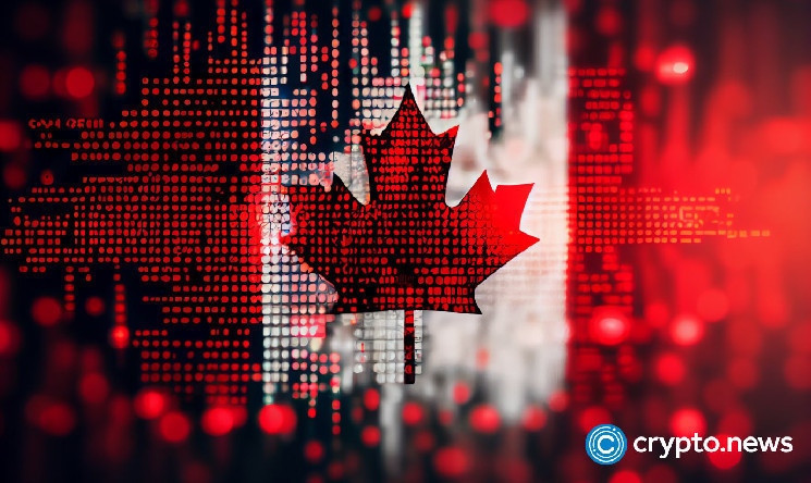 WonderFi mulls bringing derivatives trading to Canadian crypto exchanges Bitbuy, Coinsquare