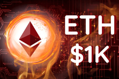 Will ETH Price Crash below $1K Ahead of the FOMC Meeting?