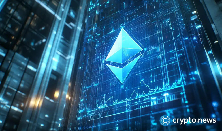 Ethereum price forms another risky pattern