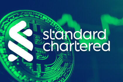 StanChart says Bitcoin strengthening its dual role as TradFi hedge and tech stock