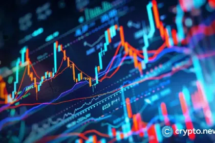 Crypto Fear and Grid Index rises 17 points to 49 as Federal Reserve maintains interest rates