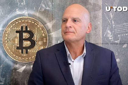 Bitcoin Faces ‘Great Reset’ Risk, Mike McGlone Warns