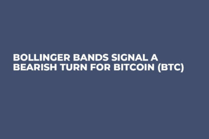 Bollinger Bands Signal Bearish Turn for Bitcoin (BTC)