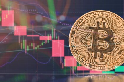 Bitcoin is at a key inflection point