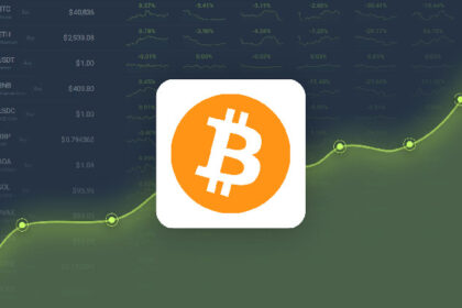 Bitcoin is Predicted to Reach $ 103,408 By Apr 03, 2025