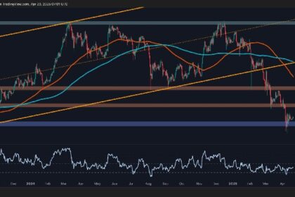 Ethereum Drop to $1100 Not Impossible
