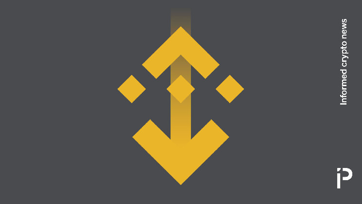 Binance token listing no longer a ‘bullish’ event, research